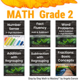 2nd Grade Special Education Math Curriculum and Progress Monitor Assessments | PDF Download