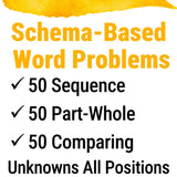 Text overlay with schema-based word problems categories: sequence, part-whole, and comparing