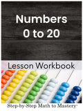 Numbers to 20 Count Number Identification Write Numerals
