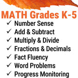 Special Education Math Curriculum and Progress Monitor Assessments | K-5 | PDF Download