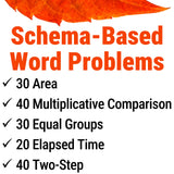 List of schema-based word problem categories: Area, multiplicative comparison, equal groups, elapsed time, two-step