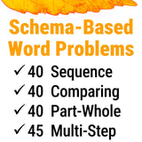 Text list of schema-based word problems: sequence, comparing, part-part-whole, multi-step