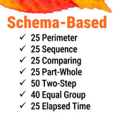 List of schema-based math concepts: perimeter, sequence, comparing, part-part-whole, two-step, equal group, elapsed time