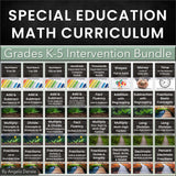 Special Education Math Curriculum | Tier 2 Math Intervention | Step-by-Step Math Lesson Bundle